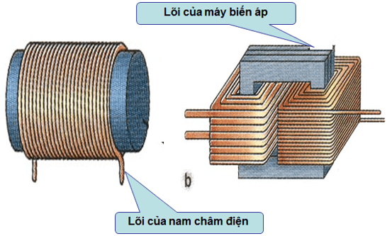 Lý thuyết Công nghệ 8: Vật liệu kỹ thuật điện có đáp án