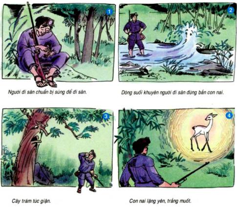 Giải Tiếng việt lớp 5 VNEN: Bài 11B