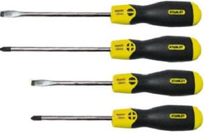 Lý thuyết Công nghệ 9: Dụng cụ dùng trong lắp đặt mạng điện