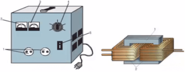 Lý thuyết Công nghệ 8: Máy biến áp một pha có đáp án