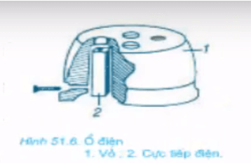 Lý thuyết Công nghệ 8: Thiết bị đóng, cắt và lấy điện của mạng điện trong nhà có đáp án