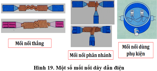 Lý thuyết Công nghệ 9: Thực hành: Nối dây dẫn điện