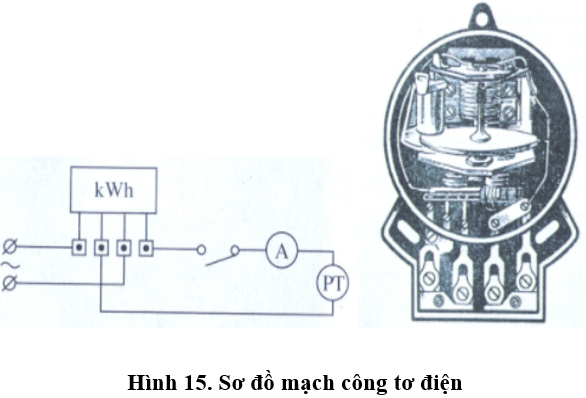 Lý thuyết Công nghệ 9: Thực hành: Sử dụng đồng hồ đo điện