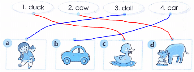 Phiếu bài tập cuối tuần môn Tiếng Anh lớp 1 Tuần 10