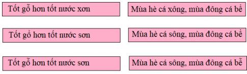 Giải Tiếng việt lớp 4 VNEN: Bài 11A