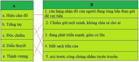 Giải Tiếng việt lớp 4 VNEN: Bài 12A
