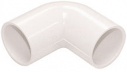 Lý thuyết Công nghệ 9: Lắp đặt dây dẫn của mạng điện trong nhà