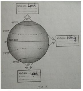 Giải VBT Địa lý lớp 6: Bài 17: Lớp vỏ khí