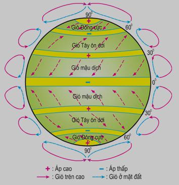 Giải VBT Địa lý lớp 6: Bài 19