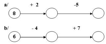 Đề thi học kì 1 môn Toán lớp 1 năm 2019 - 2020 - Đề 1