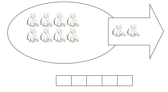 Đề thi học kì 1 môn Toán lớp 1 năm 2019 - 2020 - Đề 7