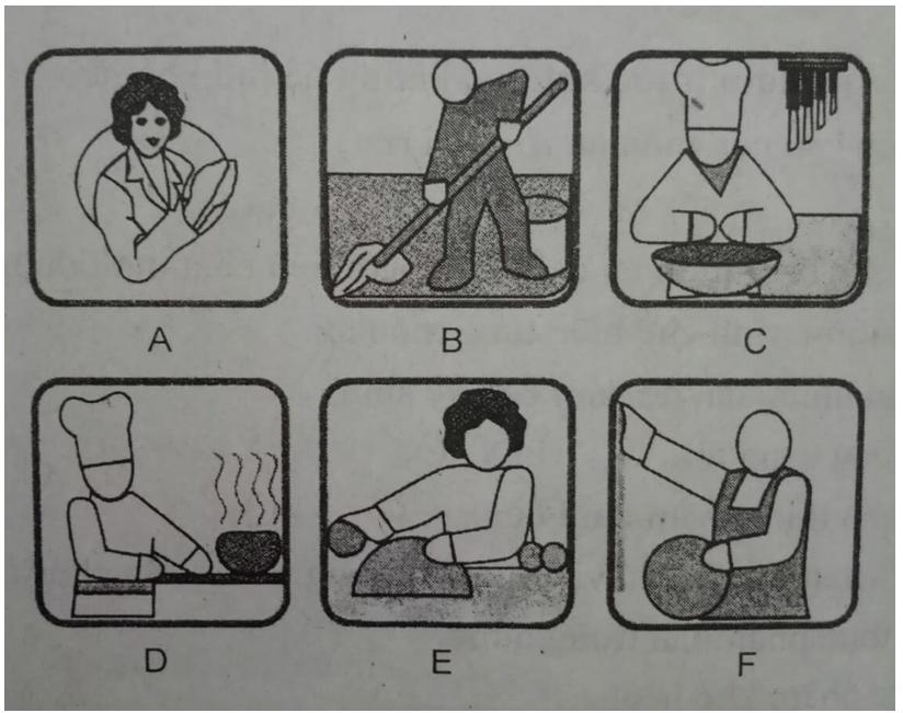 Vệ sinh an toàn thực phẩm