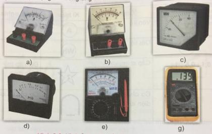 Soạn Công nghệ 9 bài Dụng cụ và thiết bị dùng trong lắp đặt mạng điện trong nhà VNEN