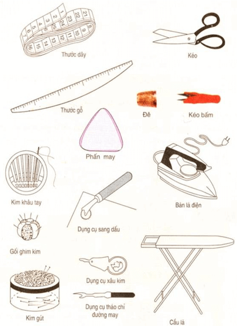 lý thuyết công nghệ 9