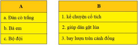 Giải Tiếng việt lớp 4 VNEN: Bài 17C