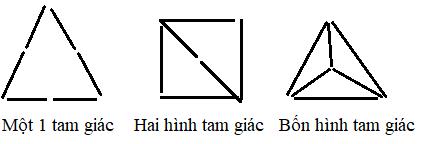 Giải Toán lớp 5 VNEN bài 55: Hình tam giác