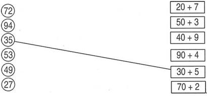 Phiếu bài tập cuối tuần lớp 2: Tuần 1