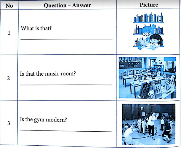 Bài tập ngữ pháp tiếng Anh lớp 3 Unit 7 That's my school