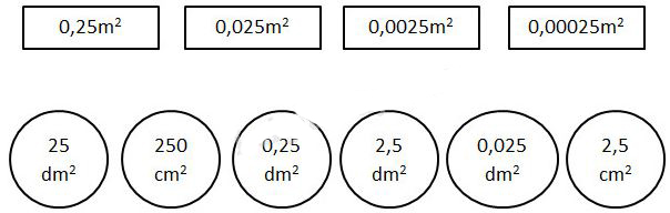 Đề ôn thi học kì 1 môn Toán lớp 5 - Đề 5