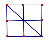 Đề thi học kì 1 môn Toán lớp 2 năm 2019 - 2020 - Đề 10