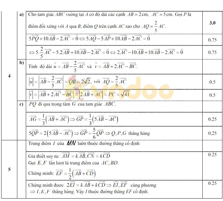 Đề thi giữa học kì 1 lớp 10 môn Toán Trường THPT Chu Văn An, Hà Nội năm học 2019 - 2020