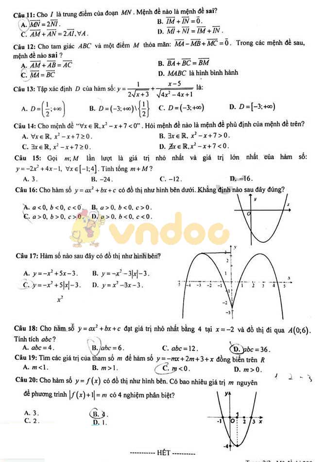 Đề thi giữa học kì 1 lớp 10 môn Toán Trường THPT Trần Hưng Đạo, Nam Định năm học 2019 - 2020