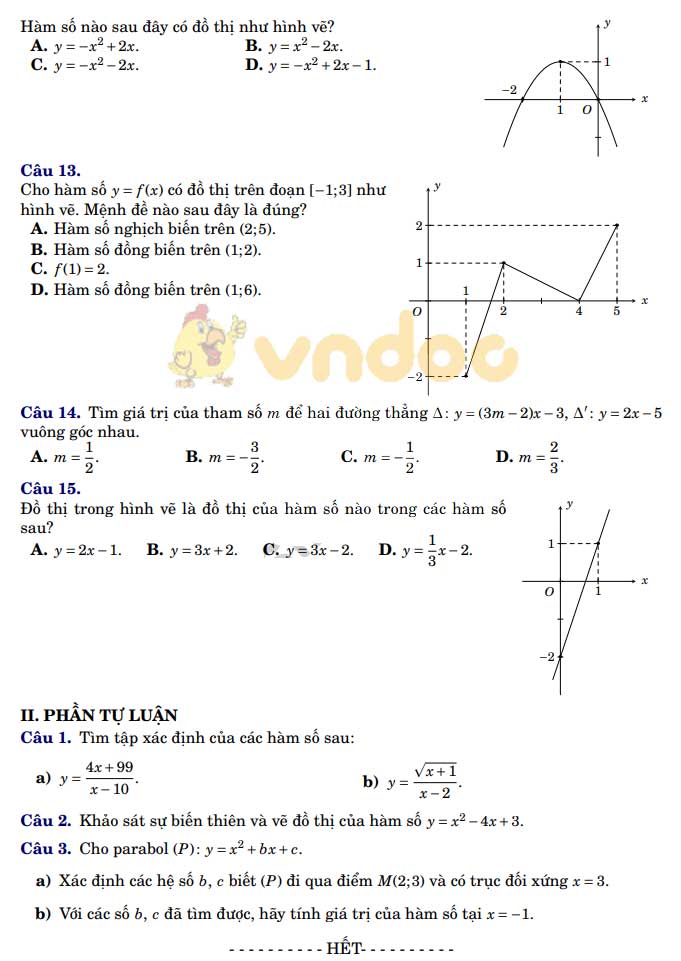 Đề thi giữa học kì 1 lớp 10 môn Toán Trường THPT Võ Thành Trinh, An Giang năm học 2019 - 2020