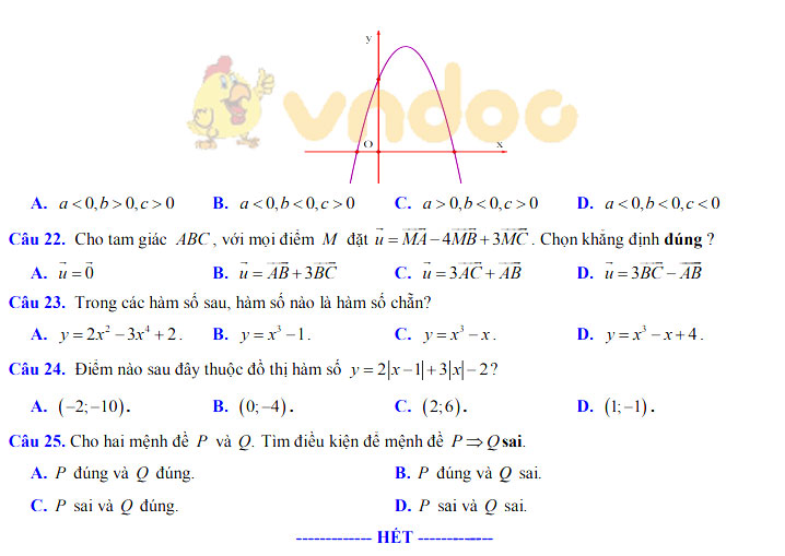 Đề thi giữa học kì 1 lớp 10 môn Toán Trường THPT Yên Phong 1 năm học 2019 - 2020