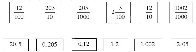 Đề ôn thi học kì 1 môn Toán lớp 5 - Đề 9