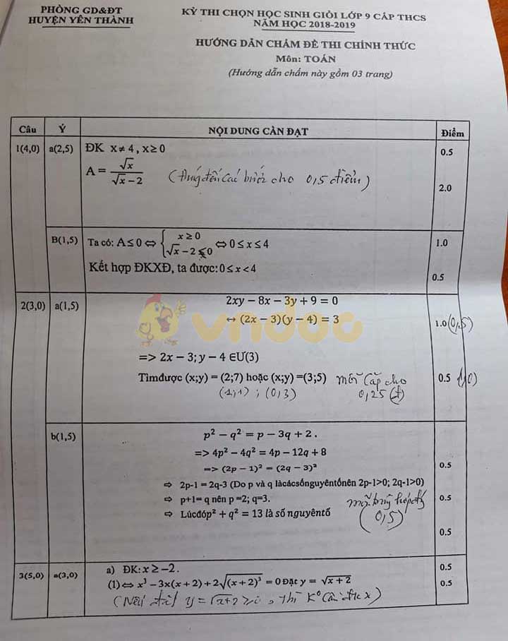 Đề thi chọn học sinh giỏi cấp huyện lớp 9 môn Toán Phòng GD&ĐT huyện Yên Thành năm học 2018 - 2019