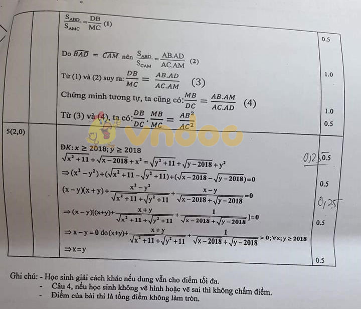 Đề thi chọn học sinh giỏi cấp huyện lớp 9 môn Toán Phòng GD&ĐT huyện Yên Thành năm học 2018 - 2019