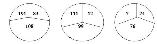 Đề thi học kì 1 môn Toán lớp 3 năm 2019 - 2020