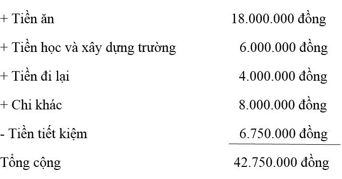 Giải SBT Công nghệ lớp 6: Bài 27: Thực hành