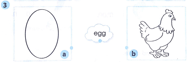 Phiếu bài tập cuối tuần môn Tiếng Anh lớp 1 Tuần 12