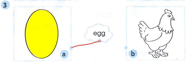 Phiếu bài tập cuối tuần môn Tiếng Anh lớp 1 Tuần 12