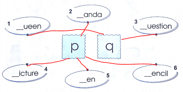Phiếu bài tập cuối tuần môn Tiếng Anh lớp 2 Tuần 12