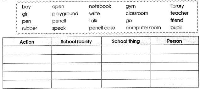 Phiếu bài tập cuối tuần môn Tiếng Anh lớp 3 Tuần 12