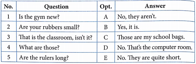 Bài tập ngữ pháp tiếng Anh lớp 3 Unit 8 This is my pen