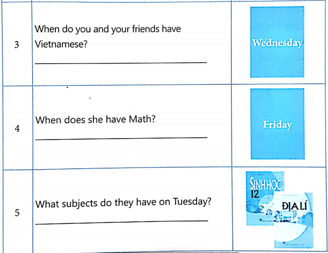 Bài tập ngữ pháp tiếng Anh lớp 4 Unit 8 What subjects do you have today?