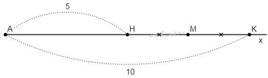 Đề ôn thi học kì 1 môn Toán lớp 6
