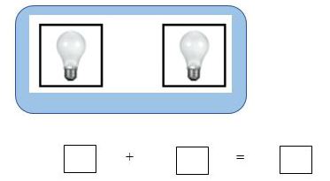 Lý thuyết Toán lớp 1: Phép cộng trong phạm vi 3