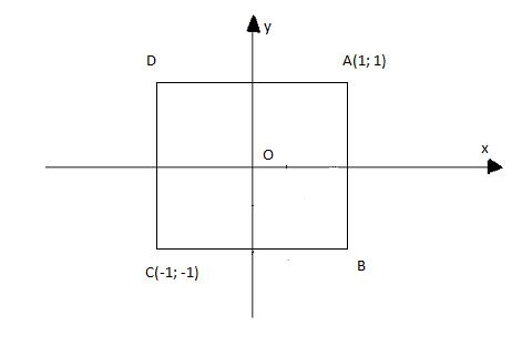Soạn Toán 9 bài 3 Đường thẳng song song và đường thẳng cắt nhau VNEN