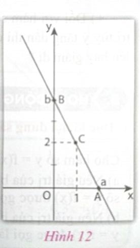 Soạn Toán 9 bài 3 Đường thẳng song song và đường thẳng cắt nhau VNEN