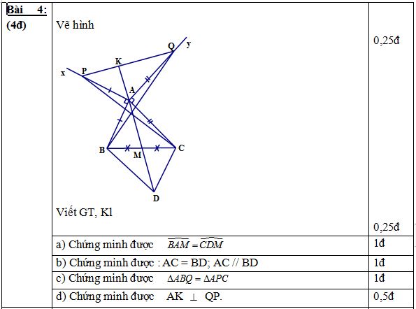 Đề thi học kì 1 lớp 7 môn Toán có đáp án 