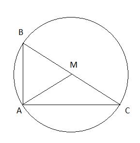 Soạn Toán 9 bài 1 Sự xác định đường tròn. Tính chất đối xứng của đường tròn VNEN