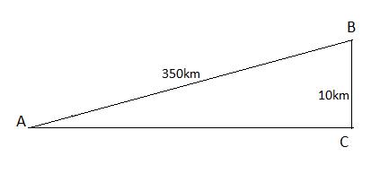 Soạn Toán 9 bài 7 Ứng dụng thực tế các tỉ số lượng giác của góc nhọn VNEN