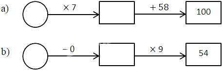 Đề ôn thi học kì 1 môn Toán lớp 3 - Đề 7
