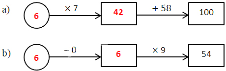 Đề ôn thi học kì 1 môn Toán lớp 3 - Đề 7