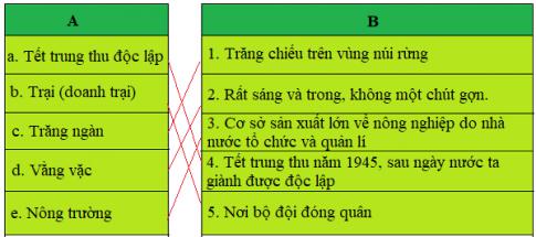 Giải Tiếng việt lớp 4 VNEN: Bài 7A