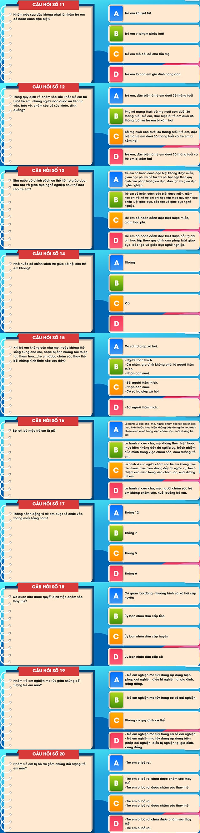 Đáp án thi tìm hiểu luật trẻ em trực tuyến vòng 2